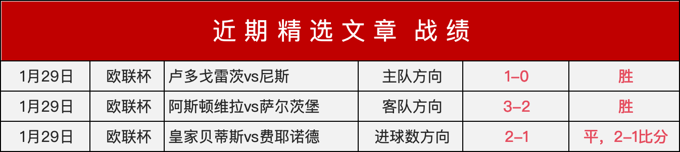 揭秘荷乙焦,点战,强队逆袭风,万博,ManBetX,万博注册网址,万博app,万博官网,万博网站,万博下载
