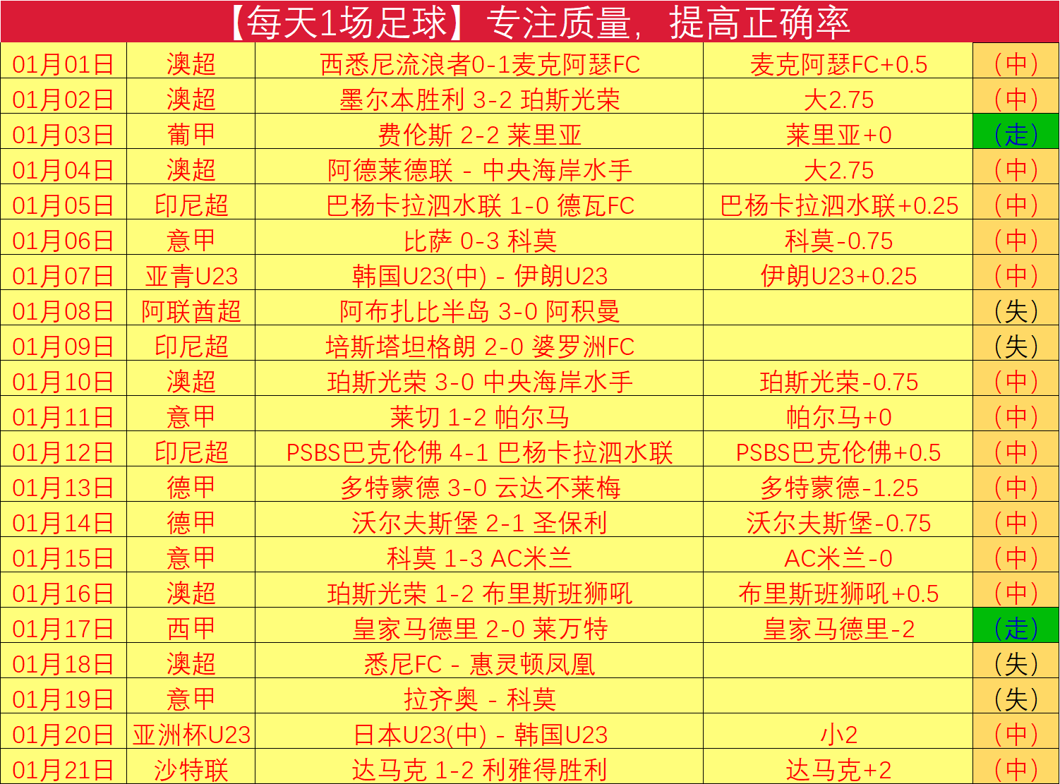 盧卡庫低语,安抚,羅逾十秒,万博,ManBetX,万博注册网址,万博app,万博官网,万博网站,万博下载