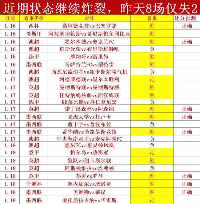 阿贾克斯击,败埃因霍温,巅峰之战告,万博,ManBetX,万博注册网址,万博app,万博官网,万博网站,万博下载