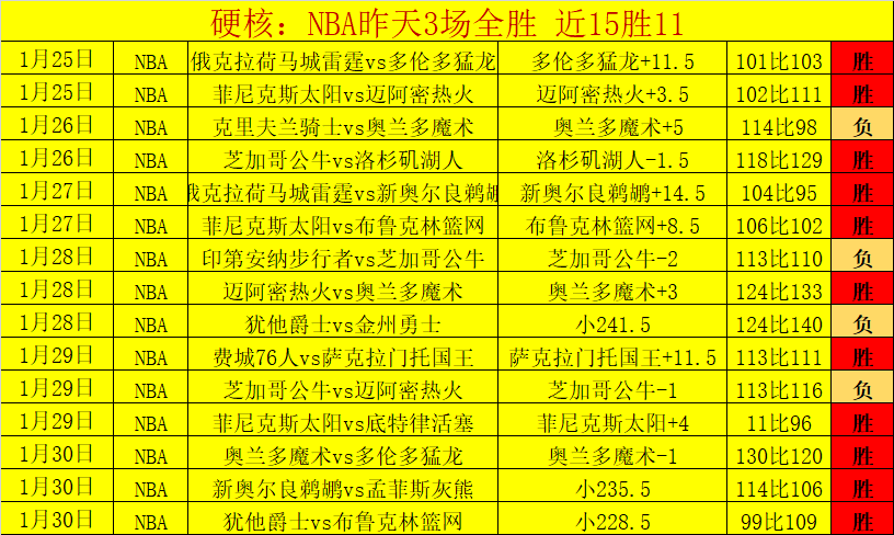 斯特拉斯堡,球员出场时,长领先,万博,ManBetX,万博注册网址,万博app,万博官网,万博网站,万博下载