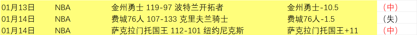 利物浦恐失,去伊萨克,哈曼暗示,万博,ManBetX,万博注册网址,万博app,万博官网,万博网站,万博下载