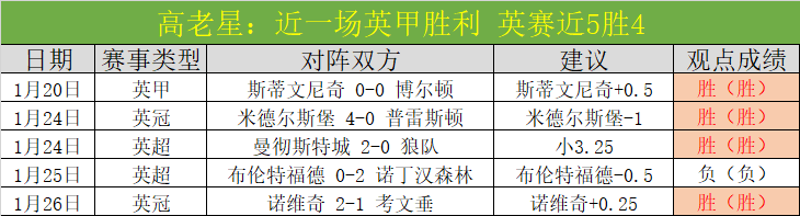 印尼归化球,会籍成功转,预计,万博,ManBetX,万博注册网址,万博app,万博官网,万博网站,万博下载