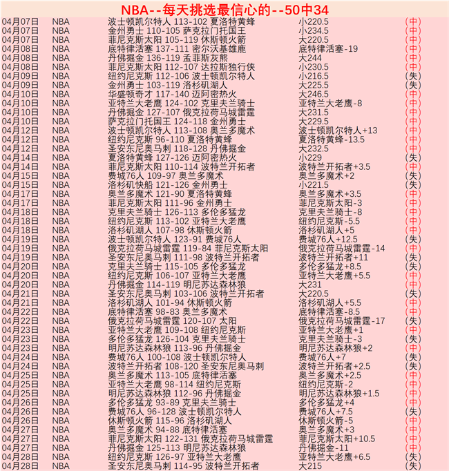 岁老将五战,四胜荣归,战胜强敌畅,万博,ManBetX,万博注册网址,万博app,万博官网,万博网站,万博下载