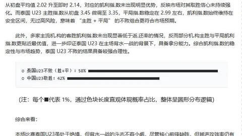 万博体育